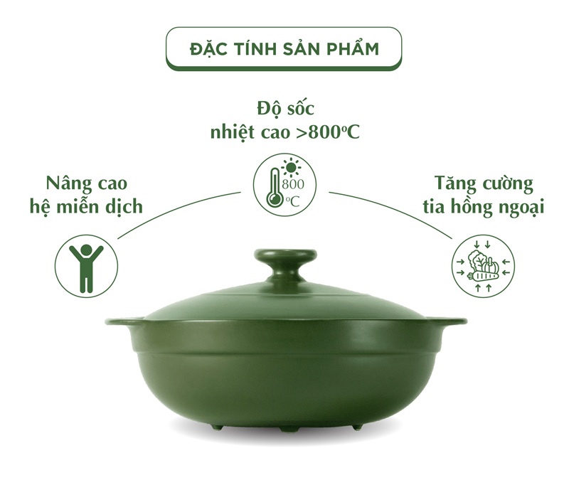 Nồi dưỡng sinh Minh Long Luna 2.0 L